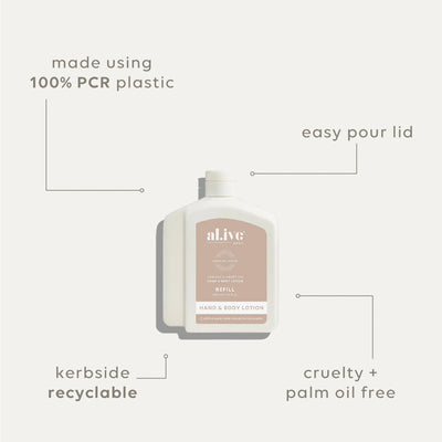 Al.ive Body - 650ML Lotion Refill | Apricot & Sweet Fig Skin Care Al.ive Body Baby 