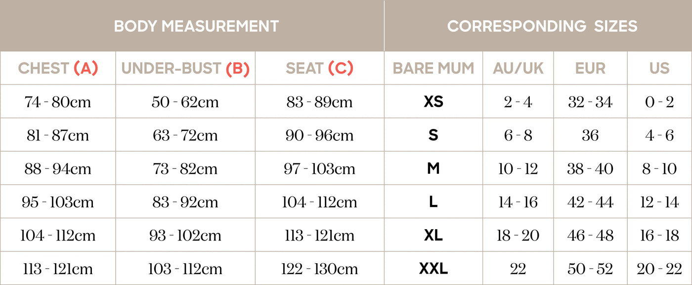 Bare Mum - The Breast Care Kit Postpartum Bare Mum 