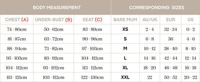 Bare Mum - The Breast Care Kit Postpartum Bare Mum 