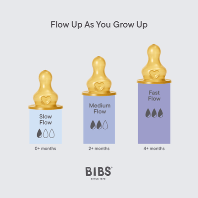 BIBS Dummies - Bottle Replacement Nipple Latex 2pk | Medium Flow Mealtime BIBS Dummies 