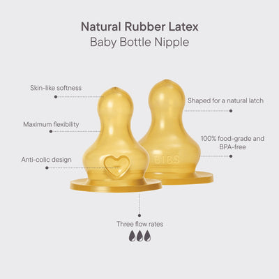 BIBS Dummies - Bottle Replacement Nipple Latex 2pk | Medium Flow Mealtime BIBS Dummies 