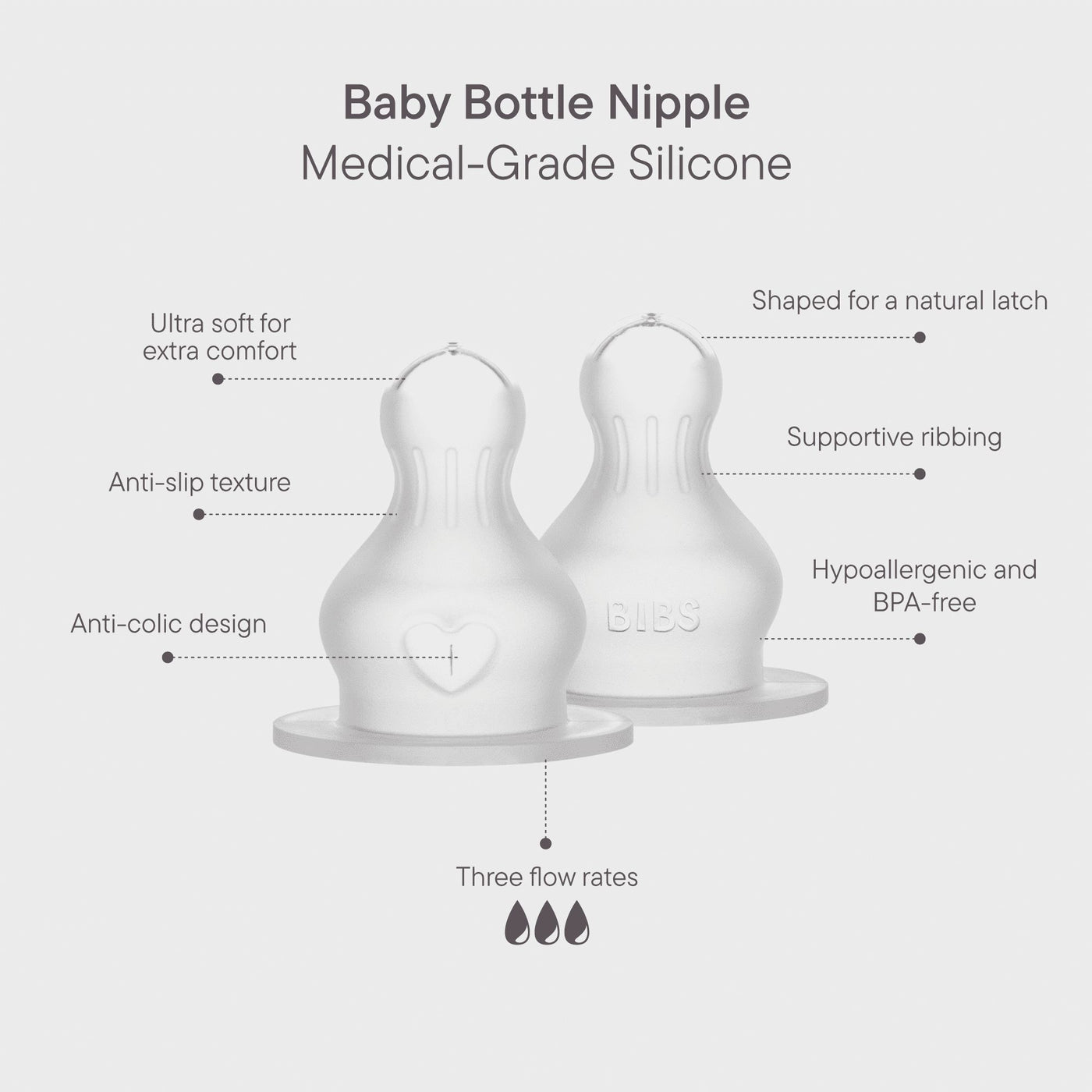 BIBS Dummies - Bottle Replacement Nipple Silicone 2pk | Fast Flow Mealtime BIBS Dummies 