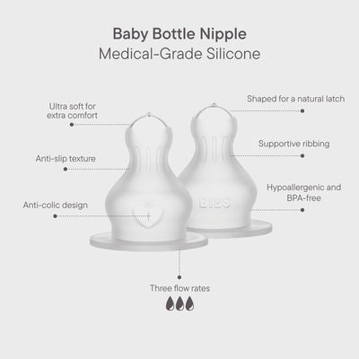 BIBS Dummies - Bottle Replacement Nipple Silicone 2pk | Fast Flow Mealtime BIBS Dummies 