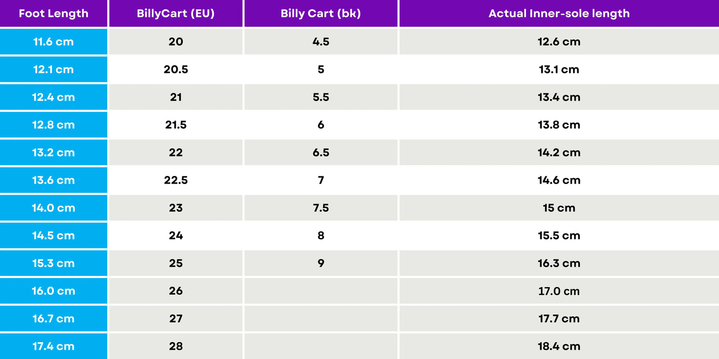 Billycart Kids - Piper Sandals | Light Pink Sandal Billycart Kids 