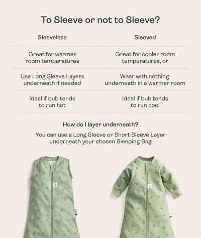 ErgoPouch - Jersey Sleeping Bag 2.5 TOG | Daisies Swaddles ErgoPouch 