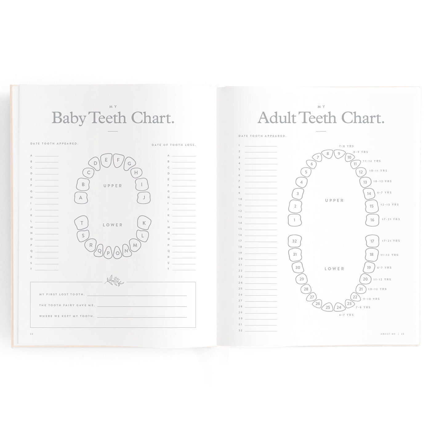 Fox & Fallow - Childhood Journal Journal Fox & Fallow 