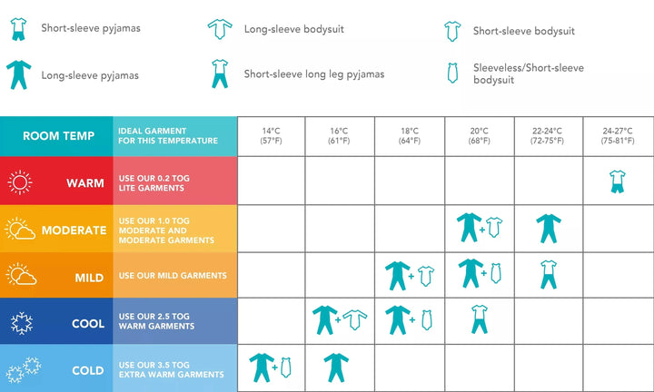 Love To Dream Swaddle UP Original TOG Dusky Blue - Main Image