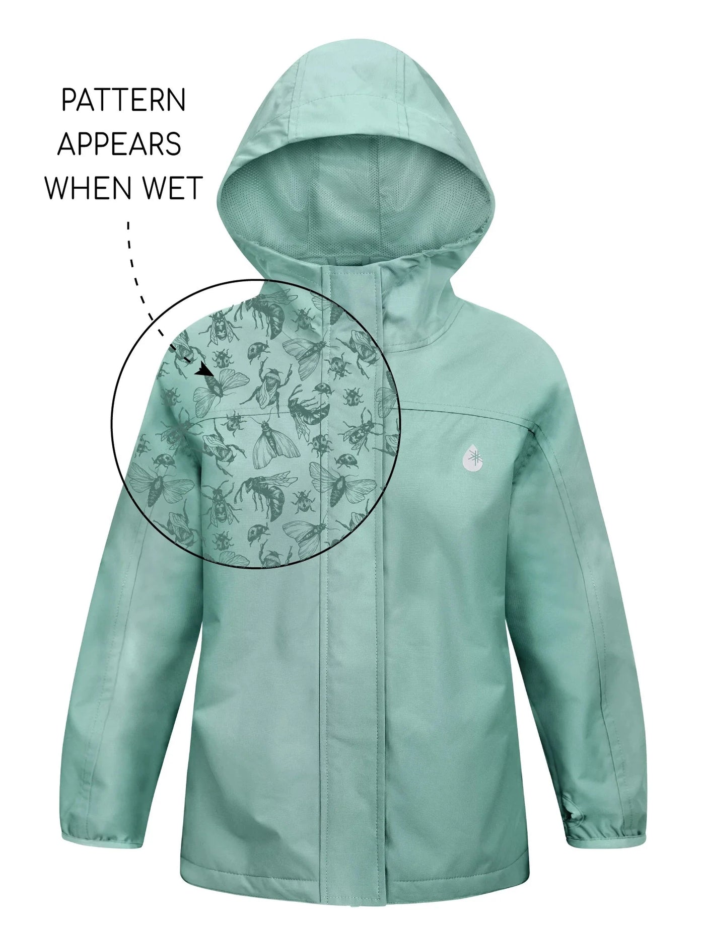 Therm - SplashMagic Rainshell | Seafoam Raincoat Therm 