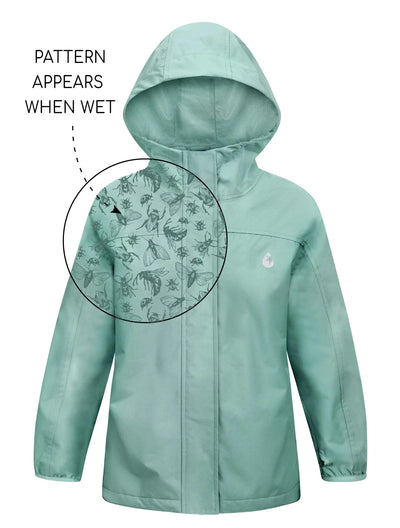 Therm - SplashMagic Rainshell | Seafoam Raincoat Therm 