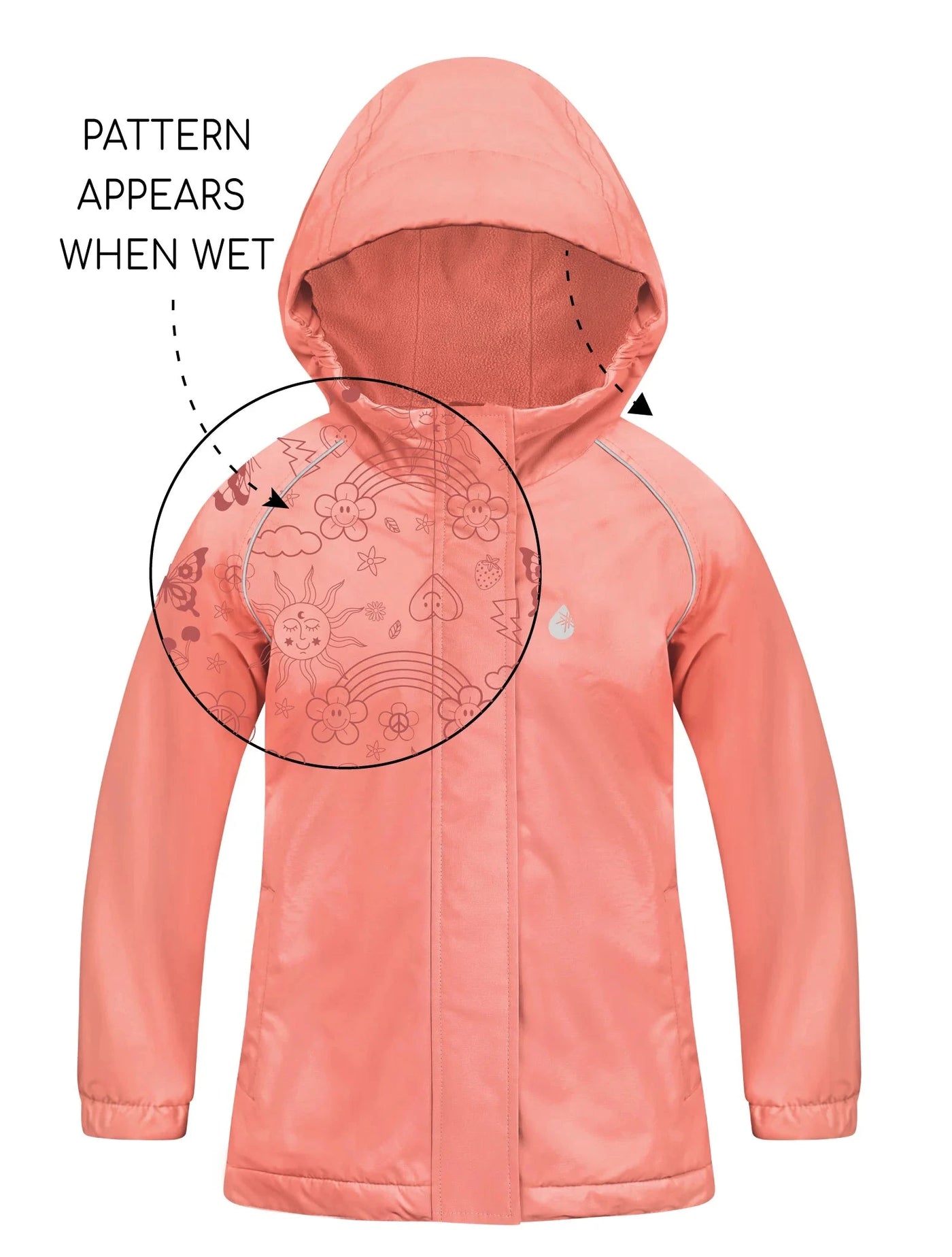 Therm - SplashMagic Storm Jacket | Sorbet Raincoat Therm 