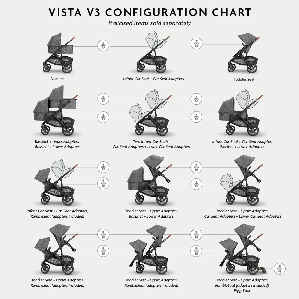UPPAbaby Vista V3 With Bassinet - Owen Pram Accessories UPPAbaby 