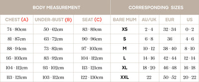 Bare Mum The Breast Care Kit Postpartum Bare Mum 